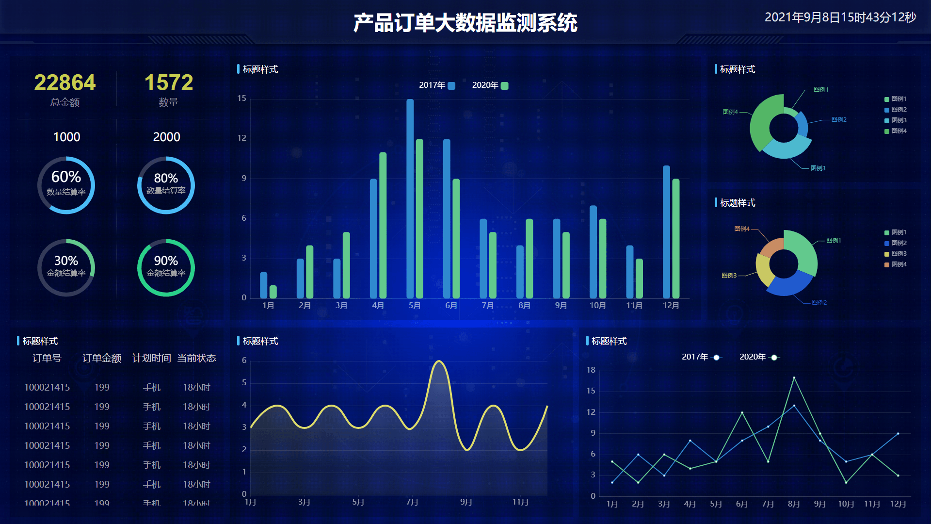 賽迪發布全球首個集成電路產業大數據平臺|產業鏈|智能制造|半導體_網