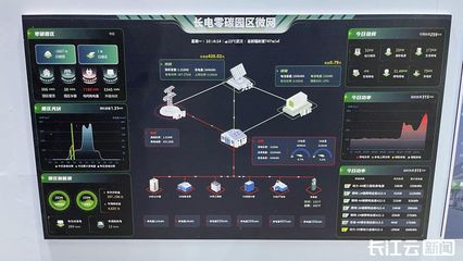 未來工廠長什么樣？長江云新聞記者探訪光電產(chǎn)業(yè)大會揭示大數(shù)據(jù)驅動新圖景